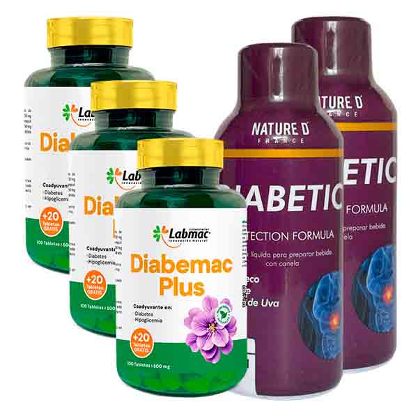 COMBOS - Control Glucosa