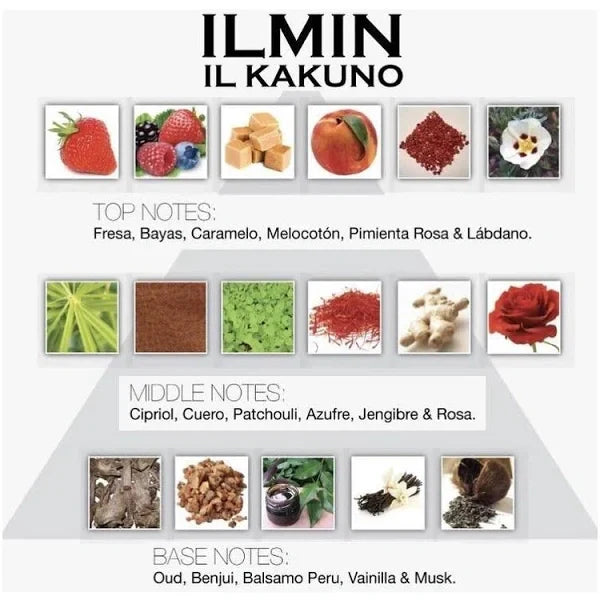 Perfume Ilmin Kakuno EDP
