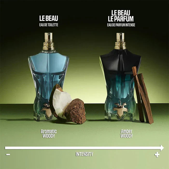 Perfume Jean Paul Gaultier Le Beau Le Parfum EDP